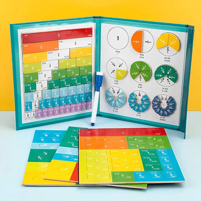 Educational chart with colorful geometric shapes and a pen on a yellow and blue background