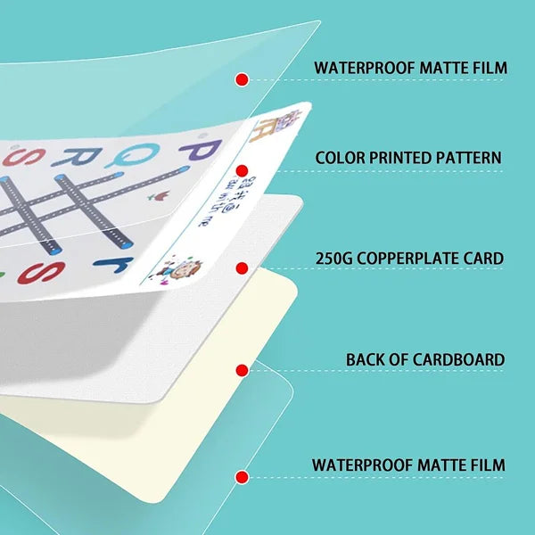 Sellora™ Reusable Tracing Workbook Set 30 Pages